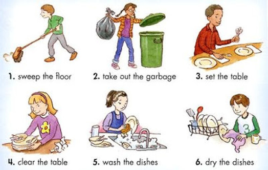 clipart household chores - photo #28